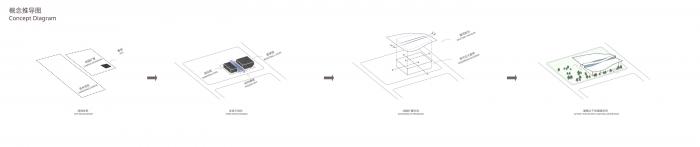 BIM建筑|北京理工大学良乡校区文化体育中心 / 时境建筑 BIM建筑|北京理工大学良乡校区文化体育中心 / 时境建筑