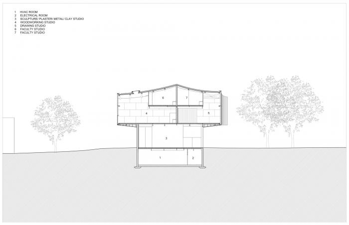 BIM建筑|轻盈飞动,绕古树而生,温特视觉艺术楼 / 斯蒂文·霍尔建筑事务所 BIM建筑|轻盈飞动,绕古树而生,温特视觉艺术楼 / 斯蒂文·霍尔建筑事务所
