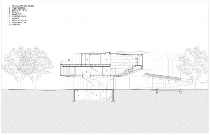 BIM建筑|轻盈飞动,绕古树而生,温特视觉艺术楼 / 斯蒂文·霍尔建筑事务所 BIM建筑|轻盈飞动,绕古树而生,温特视觉艺术楼 / 斯蒂文·霍尔建筑事务所