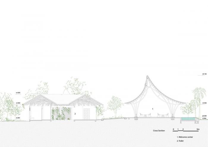 BIM建筑|越南 Huong An Vien 游客中心 / 武重义建筑事务所 BIM建筑|越南 Huong An Vien 游客中心 / 武重义建筑事务所