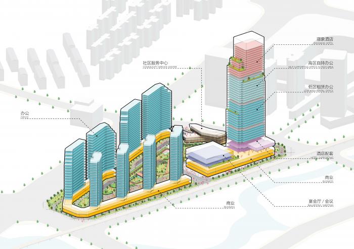 BIM建筑|桂林福达总部基地 / 帝奥·墨度 MUDO Architects BIM建筑|桂林福达总部基地 / 帝奥·墨度 MUDO Architects