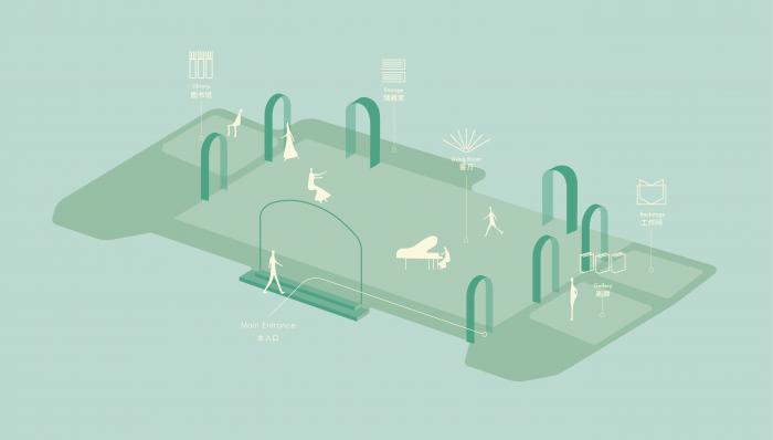 BIM建筑|双子座俞挺的两个新作:一座妖的乐园、一个文学爱好者的客厅 BIM建筑|双子座俞挺的两个新作:一座妖的乐园、一个文学爱好者的客厅