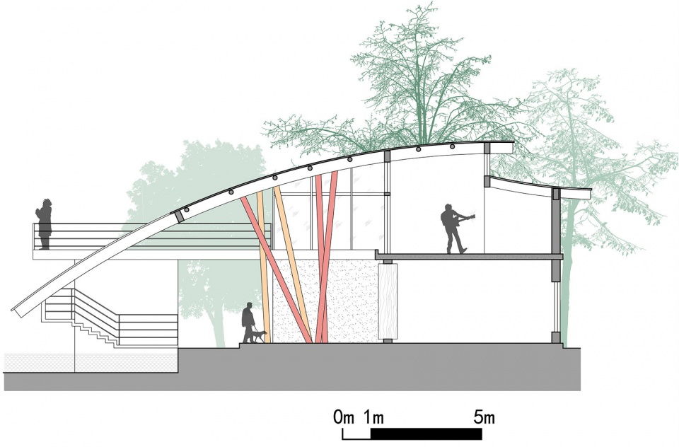 BIM建筑|都团村公共服务中心,福建 / 三文建筑 BIM建筑|都团村公共服务中心,福建 / 三文建筑
