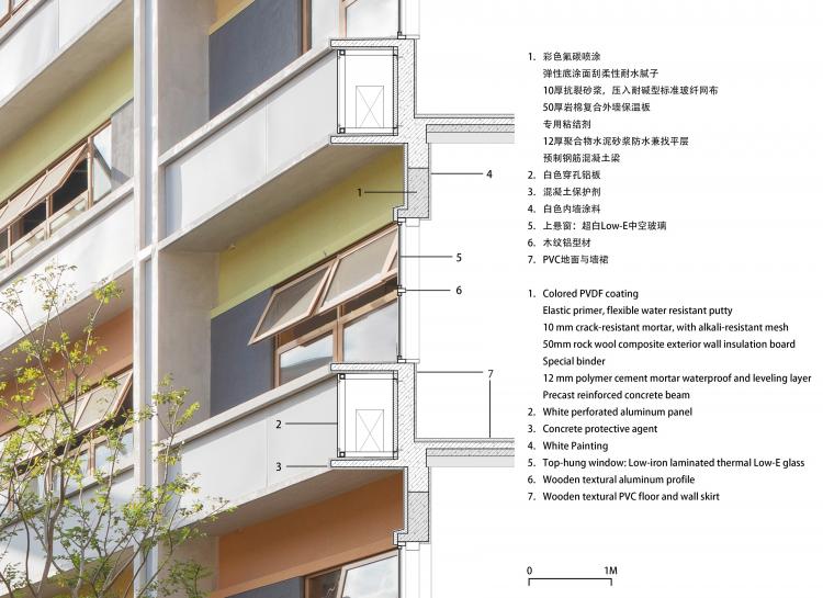 BIM建筑|秩序的启迪——上海市高安路第一小学华展校区 / 山水秀建筑事务所 BIM建筑|秩序的启迪——上海市高安路第一小学华展校区 / 山水秀建筑事务所