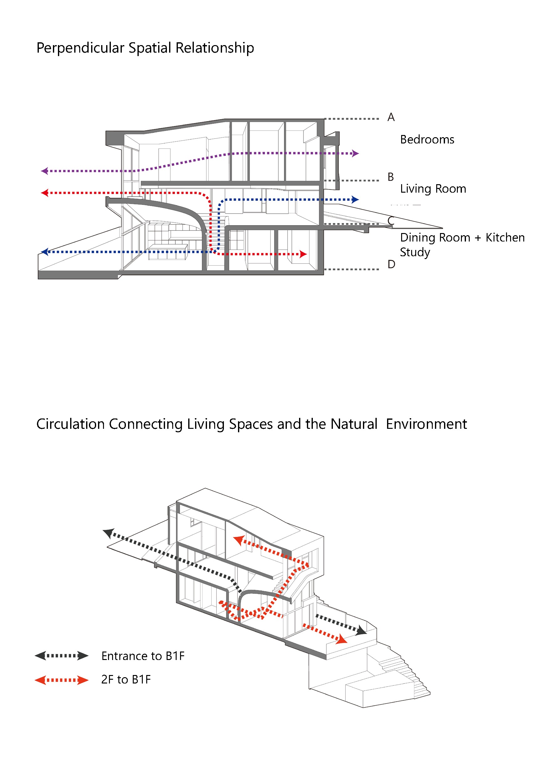 BIM建筑|山岚居 / 行一建筑 BIM建筑|山岚居 / 行一建筑