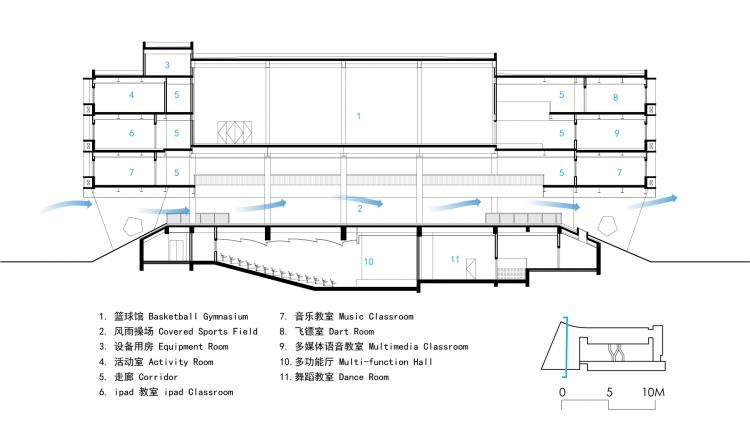 BIM建筑|秩序的启迪——上海市高安路第一小学华展校区 / 山水秀建筑事务所 BIM建筑|秩序的启迪——上海市高安路第一小学华展校区 / 山水秀建筑事务所