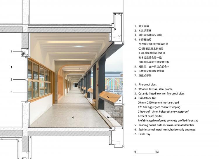 BIM建筑|秩序的启迪——上海市高安路第一小学华展校区 / 山水秀建筑事务所 BIM建筑|秩序的启迪——上海市高安路第一小学华展校区 / 山水秀建筑事务所