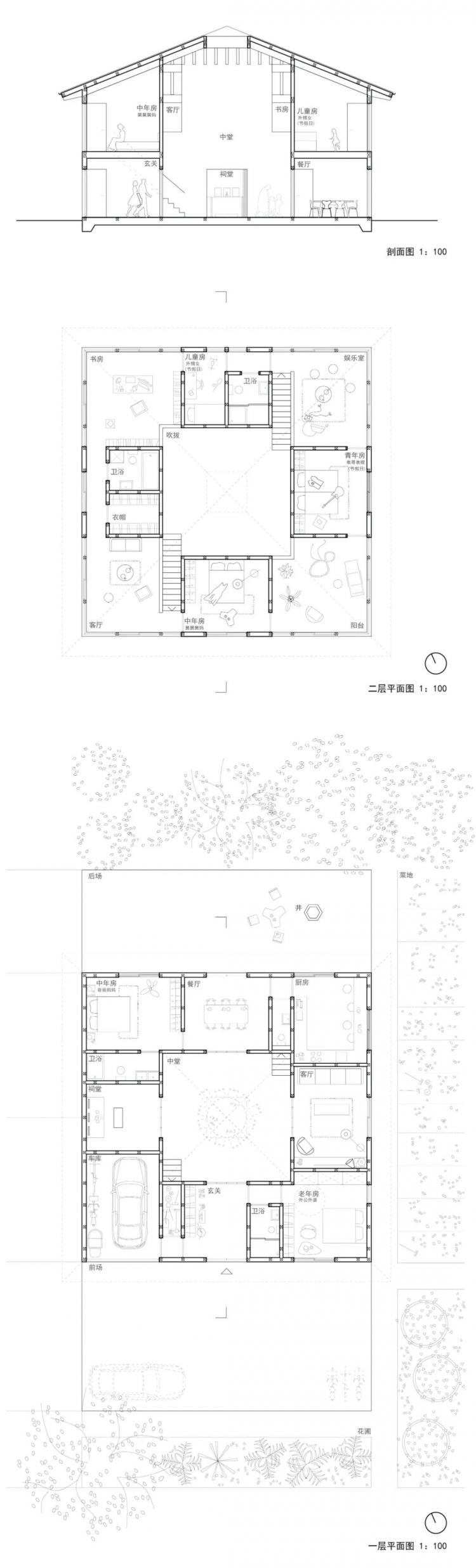 BIM建筑|优质竞赛作品解读 | 如果拥有这样的住宅,你愿意四世同堂吗 BIM建筑|优质竞赛作品解读 | 如果拥有这样的住宅,你愿意四世同堂吗