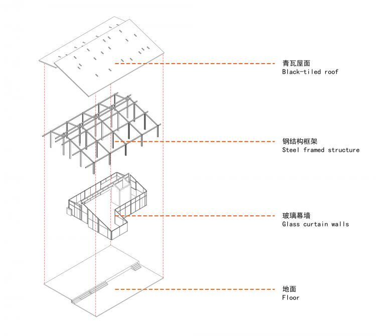 BIM建筑|可居可游,在半山稻田之间:重庆垫江巴谷宿集建筑设计 / 三文建筑 BIM建筑|可居可游,在半山稻田之间:重庆垫江巴谷宿集建筑设计 / 三文建筑