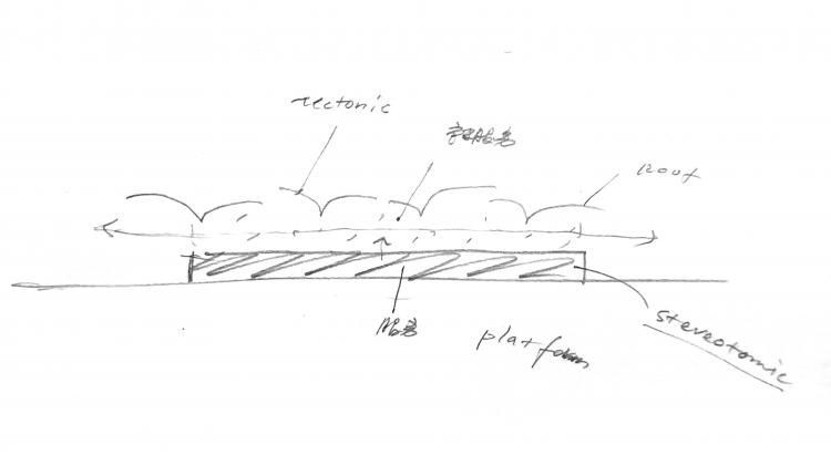 BIM建筑|中标方案 - 深圳红树林湿地博物馆项目国际竞赛 / 迹·建筑事务所(TAO)+AECOM BIM建筑|中标方案 - 深圳红树林湿地博物馆项目国际竞赛 / 迹·建筑事务所(TAO)+AECOM