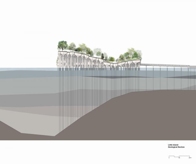 BIM建筑|鬼才建筑师Heatherwick新作:哈德逊河小岛公园/Heatherwick studio BIM建筑|鬼才建筑师Heatherwick新作:哈德逊河小岛公园/Heatherwick studio