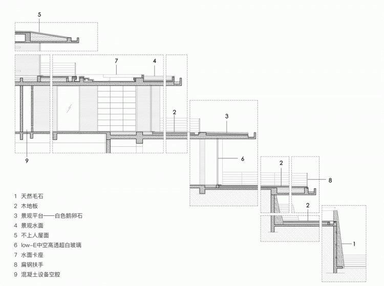 BIM建筑|界定的风景:渔乡茶舍 / 孟凡浩-gad x line+ 建筑鉴赏 第61张-BIM建筑网 BIM建筑|界定的风景:渔乡茶舍 / 孟凡浩-gad x line+ 建筑鉴赏 第61张