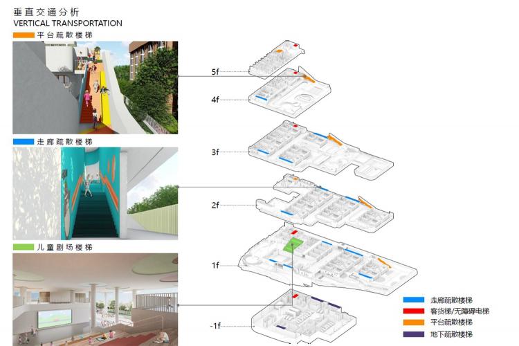 BIM建筑|苔园盆景:深圳湾第一幼儿园 / 深圳天华 建筑鉴赏 第8张-BIM建筑网 BIM建筑|苔园盆景:深圳湾第一幼儿园 / 深圳天华 建筑鉴赏 第8张