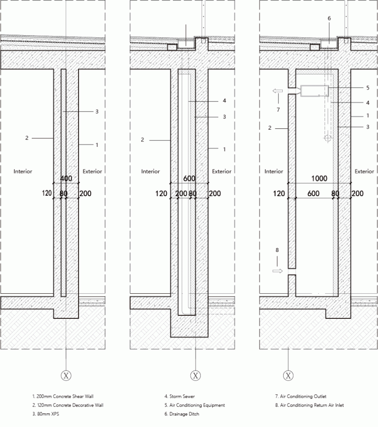 BIM建筑|界定的风景:渔乡茶舍 / 孟凡浩-gad x line+ 建筑鉴赏 第43张-BIM建筑网 BIM建筑|界定的风景:渔乡茶舍 / 孟凡浩-gad x line+ 建筑鉴赏 第43张