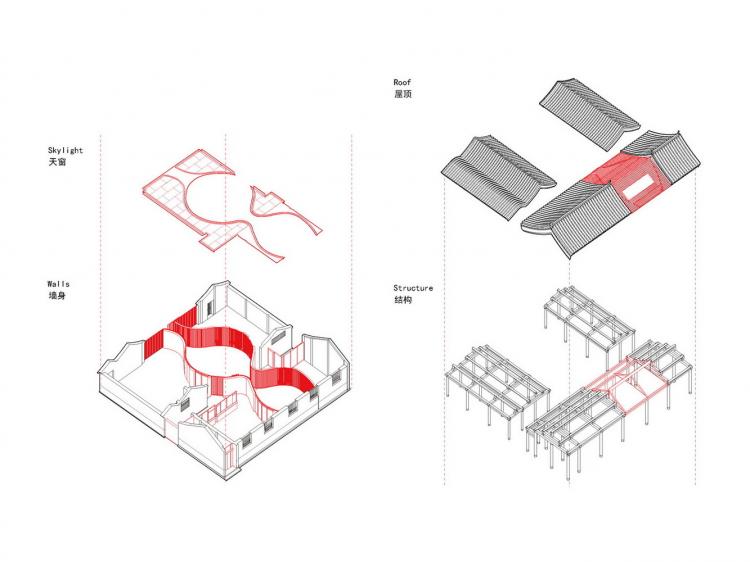 BIM建筑|北京銮庆胡同37号“葫芦院” / URBANUS都市实践 建筑鉴赏 第9张-BIM建筑网 BIM建筑|北京銮庆胡同37号“葫芦院” / URBANUS都市实践 建筑鉴赏 第9张