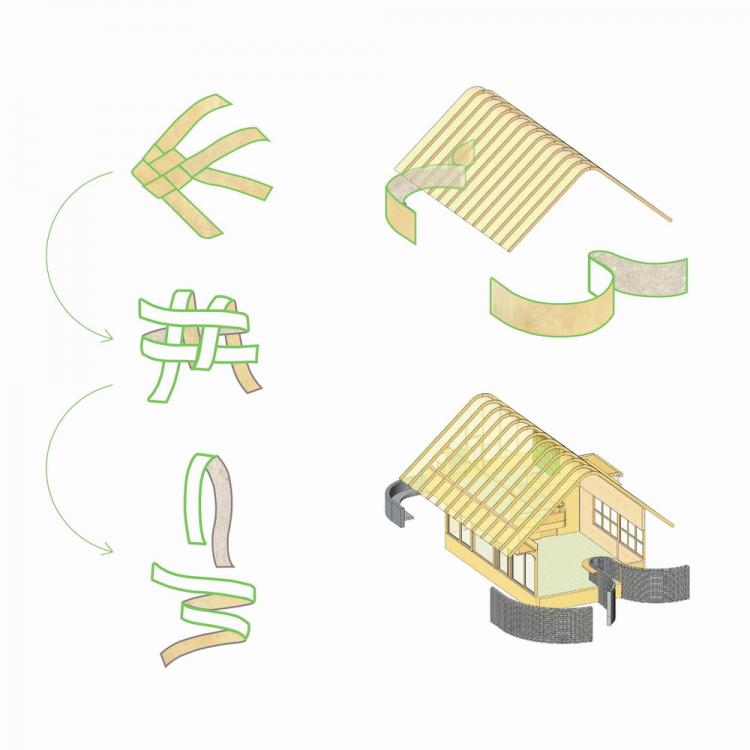 BIM建筑|阿瑜陀耶特瓦咖啡馆 / BodinChapa Architects 建筑鉴赏 第6张-BIM建筑网 BIM建筑|阿瑜陀耶特瓦咖啡馆 / BodinChapa Architects 建筑鉴赏 第6张