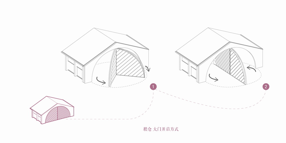 BIM建筑|陶仓艺术中心/裸筑更新 BIM建筑|陶仓艺术中心/裸筑更新