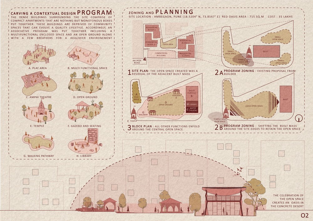 BIM建筑|钢筋水泥中的红色绿洲/PMA madhushala BIM建筑|钢筋水泥中的红色绿洲/PMA madhushala