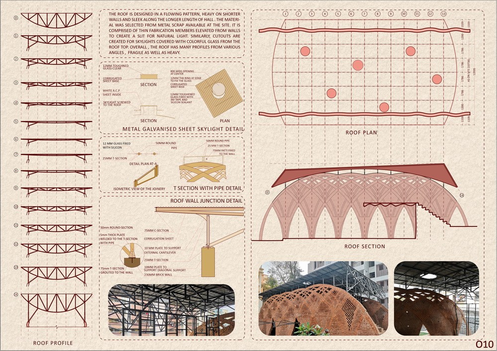 BIM建筑|钢筋水泥中的红色绿洲/PMA madhushala BIM建筑|钢筋水泥中的红色绿洲/PMA madhushala