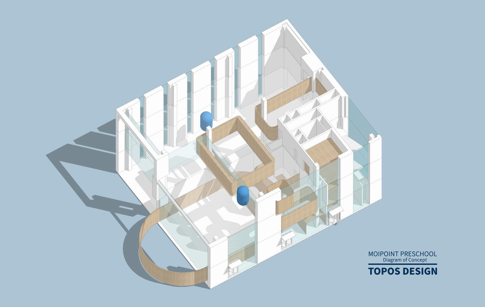 BIM建筑|极具分寸感的幼儿园空间:墨伊教育中心 / TOPOS DESIGN BIM建筑|极具分寸感的幼儿园空间:墨伊教育中心 / TOPOS DESIGN