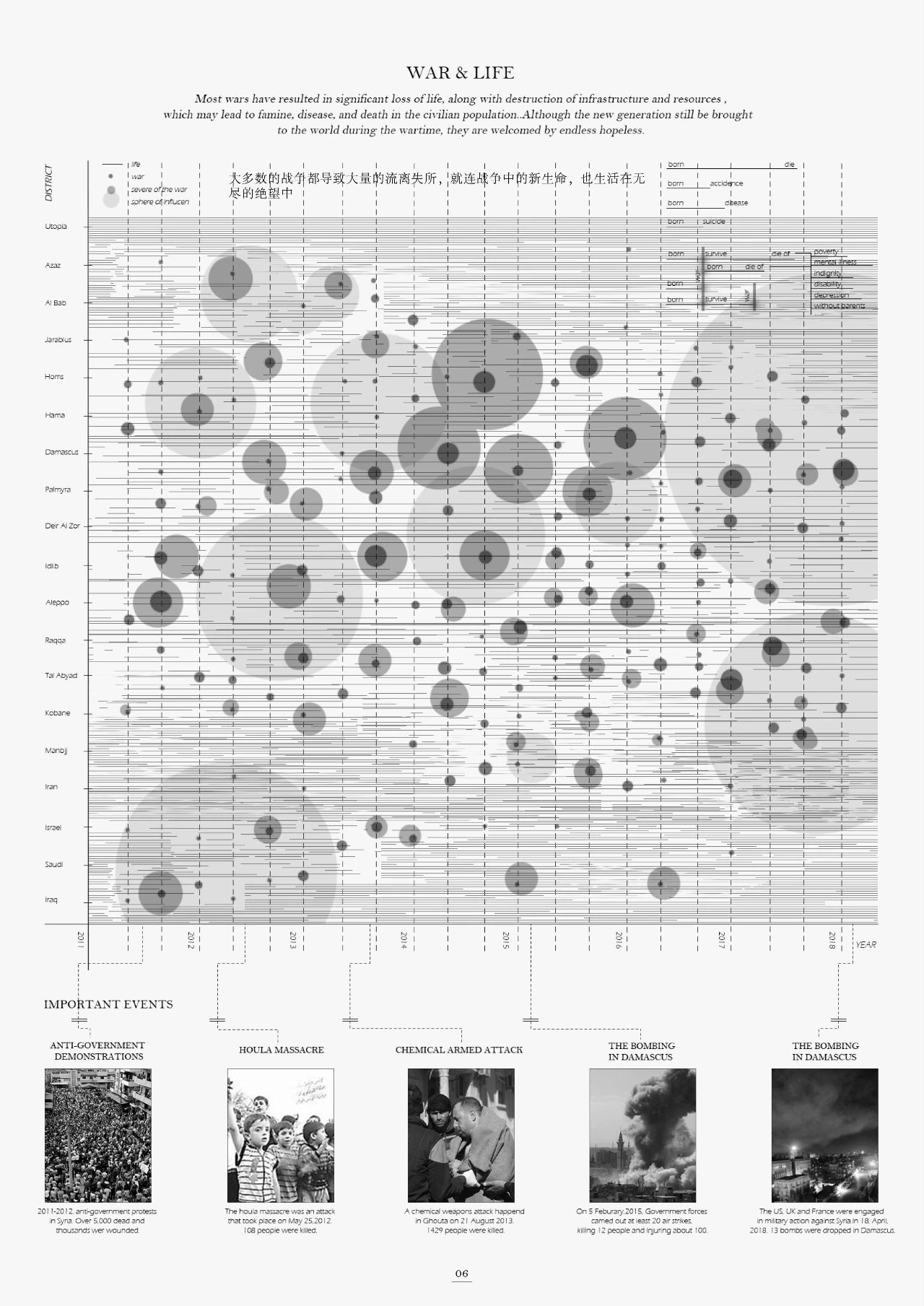 BIM建筑|1份top级纯线稿作品是怎么做出来的?学姐说,用SU,很快啊 BIM建筑|1份top级纯线稿作品是怎么做出来的?学姐说,用SU,很快啊