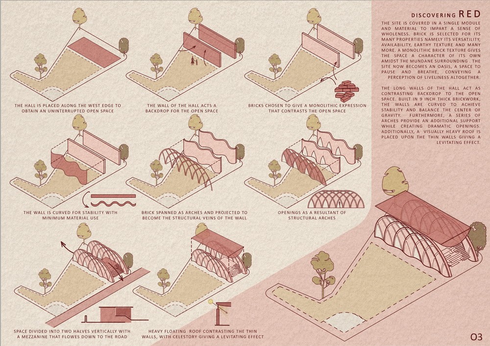 BIM建筑|钢筋水泥中的红色绿洲/PMA madhushala BIM建筑|钢筋水泥中的红色绿洲/PMA madhushala