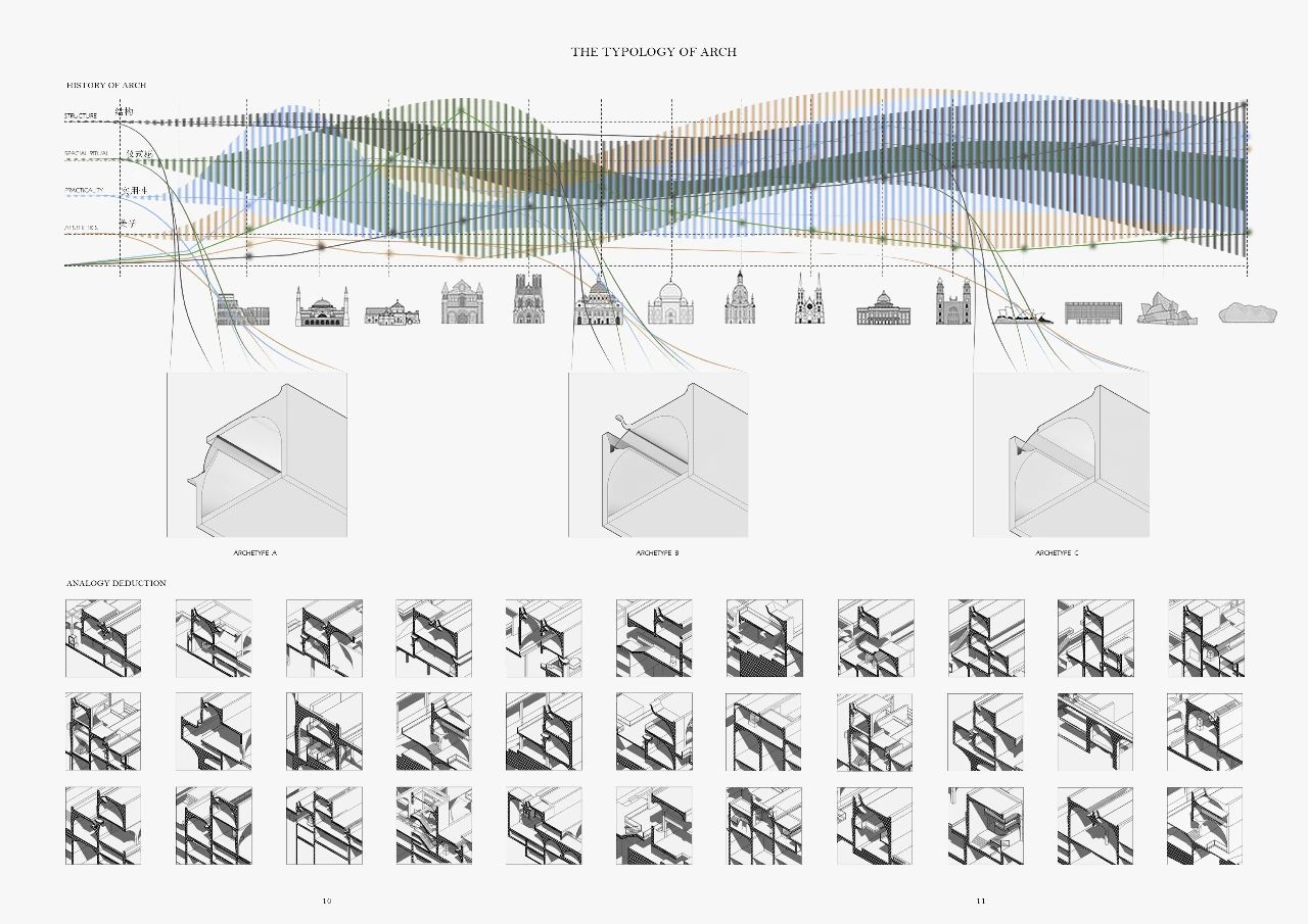 BIM建筑|1份top级纯线稿作品是怎么做出来的?学姐说,用SU,很快啊 BIM建筑|1份top级纯线稿作品是怎么做出来的?学姐说,用SU,很快啊