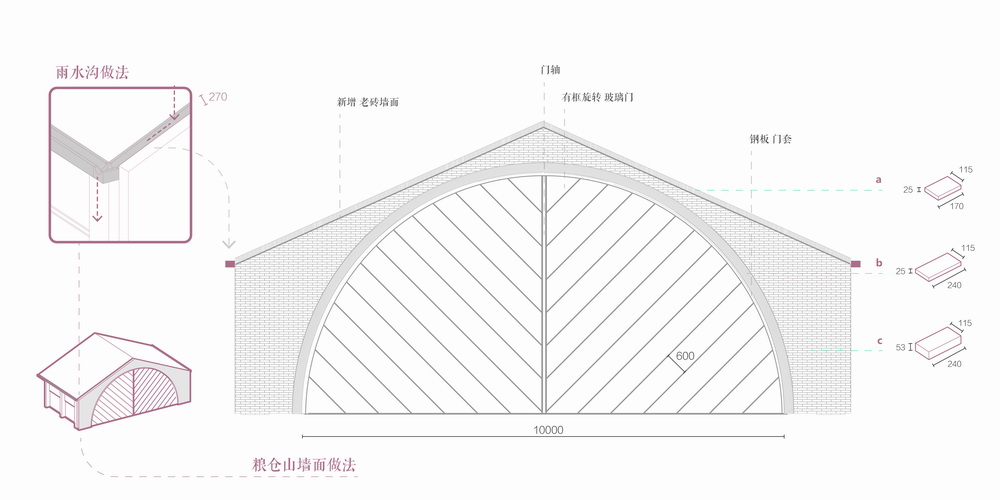 BIM建筑|陶仓艺术中心/裸筑更新 BIM建筑|陶仓艺术中心/裸筑更新