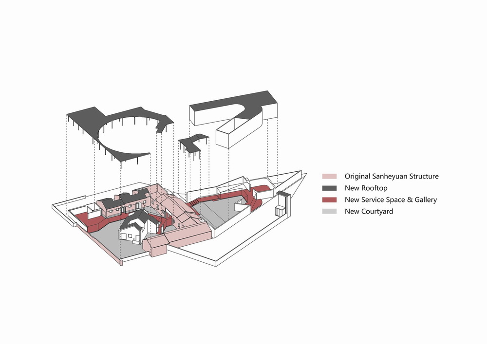 BIM建筑|再建三合院/ CYS.ASDO BIM建筑|再建三合院/ CYS.ASDO