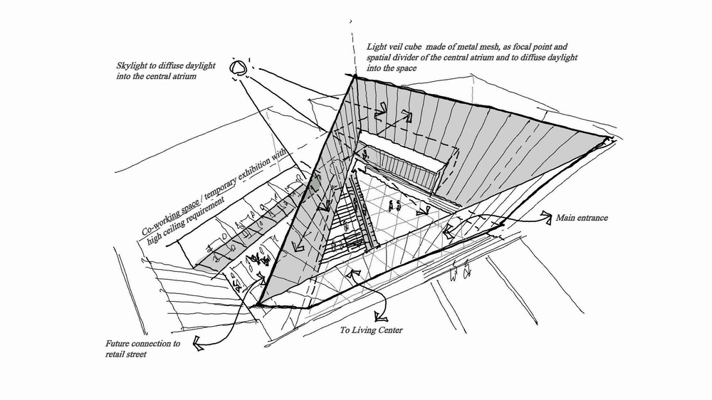 BIM建筑|未来智能城市的光之晶体 --- 万科智能未来城/香港汇创国际 BIM建筑|未来智能城市的光之晶体 --- 万科智能未来城/香港汇创国际