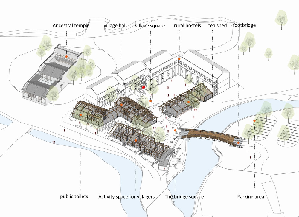 BIM建筑|李巷村村口公共空间再生/东大院 建筑技术与艺术(ATA)工作室 BIM建筑|李巷村村口公共空间再生/东大院 建筑技术与艺术(ATA)工作室