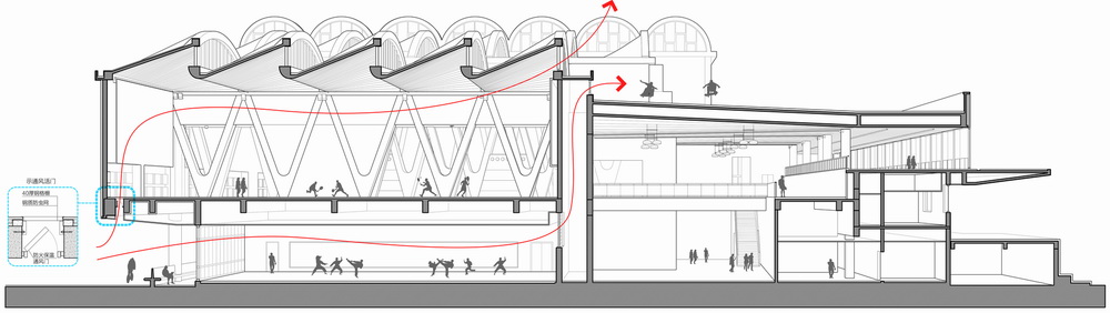 BIM建筑|天津大学新校区综合体育馆 / 李兴钢建筑工作室 BIM建筑|天津大学新校区综合体育馆 / 李兴钢建筑工作室