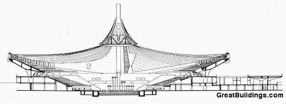 BIM建筑|【东京奥运会开幕】代代木国立体育馆 / Kenzo Tange BIM建筑|【东京奥运会开幕】代代木国立体育馆 / Kenzo Tange