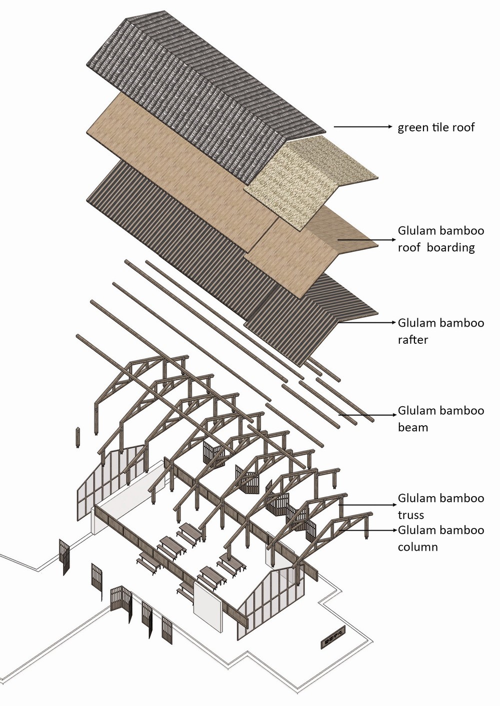 BIM建筑|李巷村村口公共空间再生/东大院 建筑技术与艺术(ATA)工作室 BIM建筑|李巷村村口公共空间再生/东大院 建筑技术与艺术(ATA)工作室