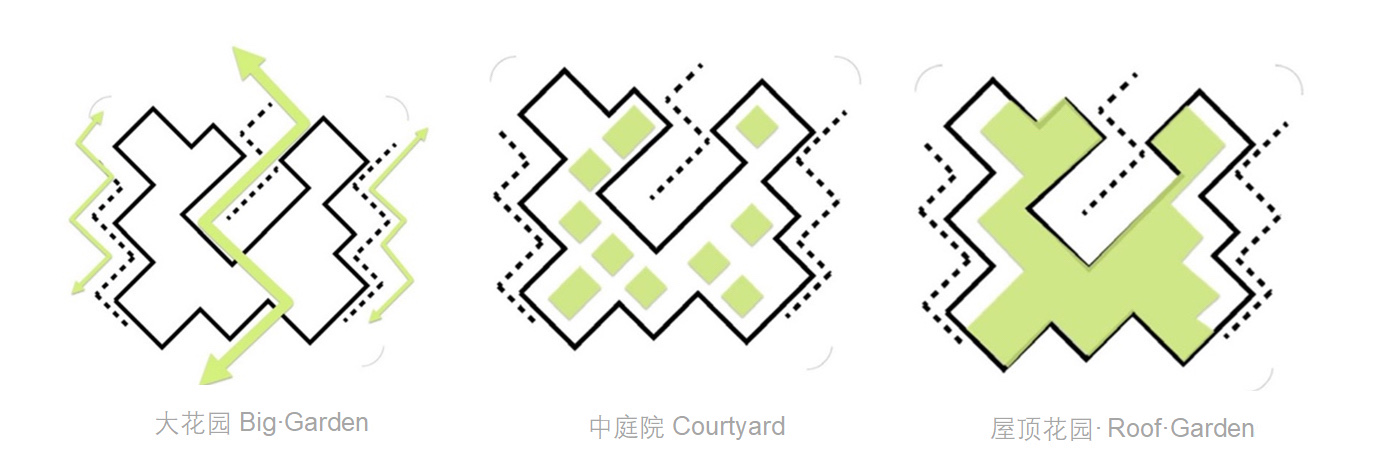 BIM建筑|瑞士瑞盟遇见苏州园林-苏州独墅湖医院/LEMANARC瑞士瑞盟设计 BIM建筑|瑞士瑞盟遇见苏州园林-苏州独墅湖医院/LEMANARC瑞士瑞盟设计