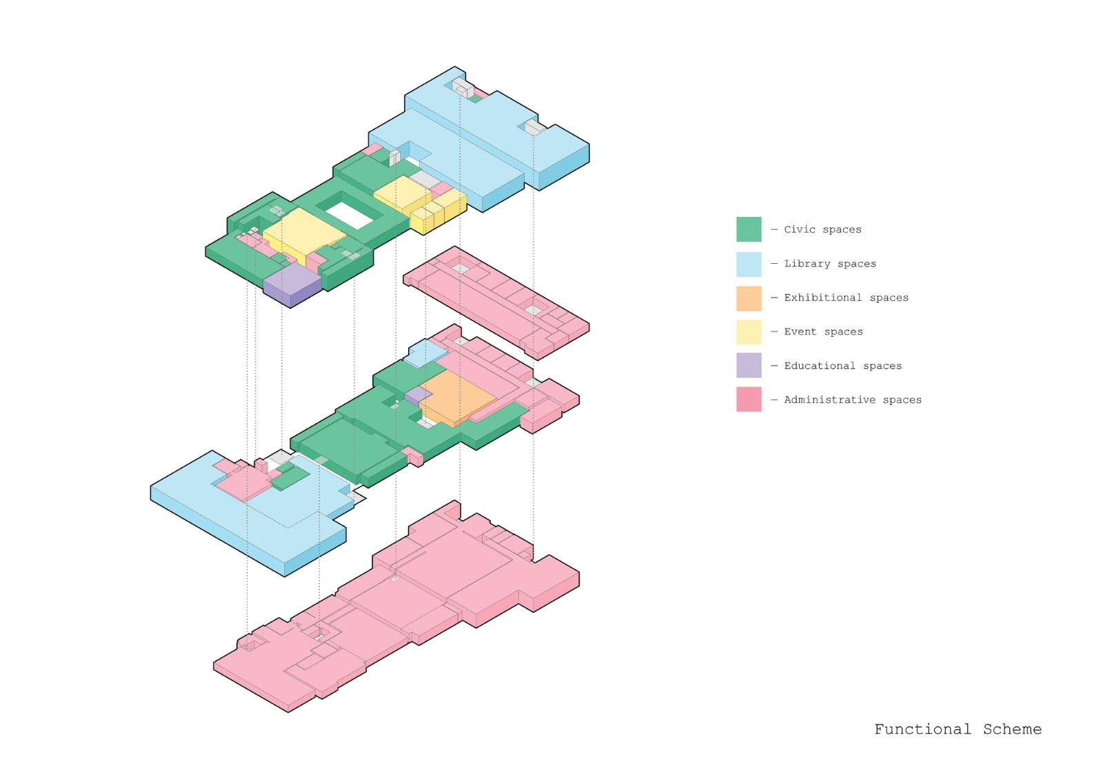 BIM建筑|鞑靼斯坦共和国国家图书馆 / XOPA BIM建筑|鞑靼斯坦共和国国家图书馆 / XOPA
