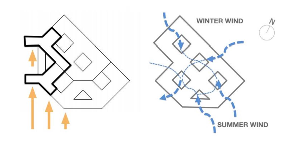 BIM建筑|瑞士瑞盟遇见苏州园林-苏州独墅湖医院/LEMANARC瑞士瑞盟设计 BIM建筑|瑞士瑞盟遇见苏州园林-苏州独墅湖医院/LEMANARC瑞士瑞盟设计