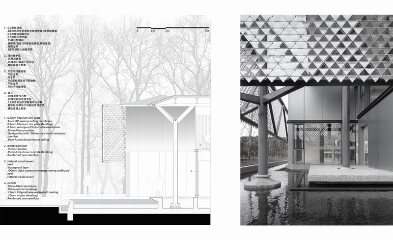 BIM建筑|水风合院——英科中心/山水秀建筑事务所 + 出品建筑事务所 BIM建筑|水风合院——英科中心/山水秀建筑事务所 + 出品建筑事务所