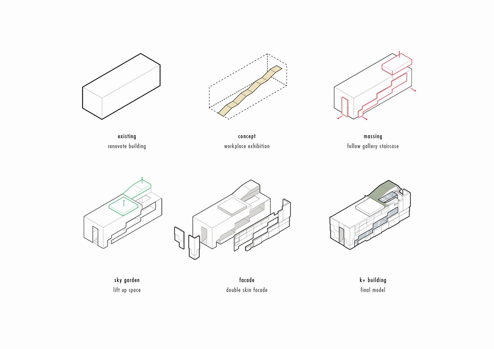 BIM建筑|K+ 建筑 / pbm BIM建筑|K+ 建筑 / pbm