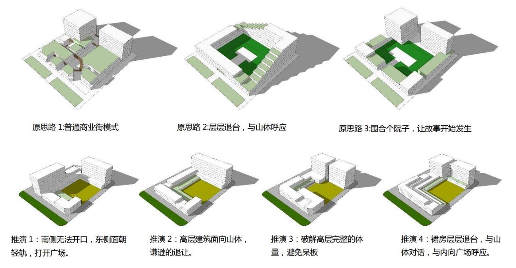 BIM建筑|创新谷里的生活容器/北京龙源科建建筑设计有限公司 BIM建筑|创新谷里的生活容器/北京龙源科建建筑设计有限公司