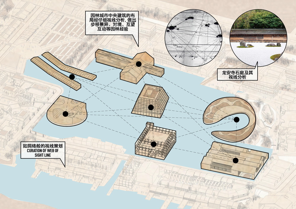 BIM建筑|苏州青苔中日工业设计村,再度打造滨水新地标/SPARK思邦 BIM建筑|苏州青苔中日工业设计村,再度打造滨水新地标/SPARK思邦