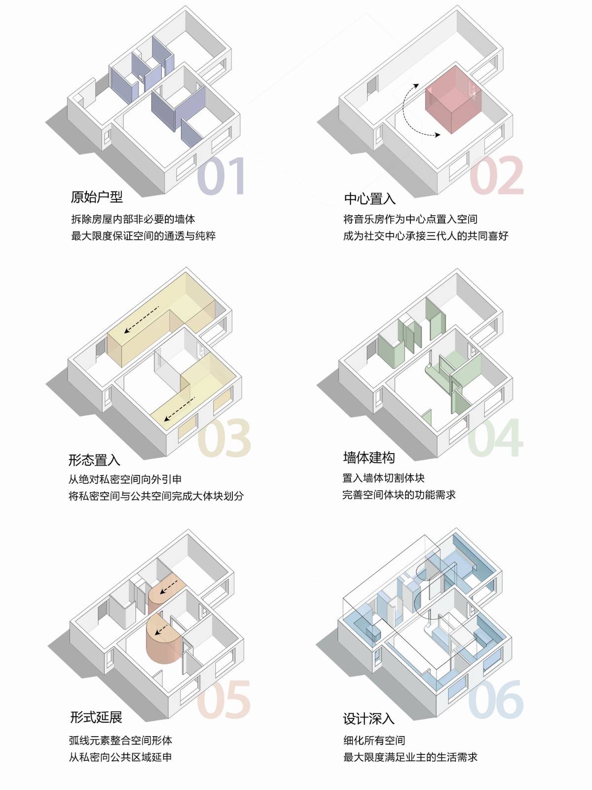 BIM建筑|「 蓝境 」克莱因蓝下的流线型音乐之家/戏构建筑设计工作室 BIM建筑|「 蓝境 」克莱因蓝下的流线型音乐之家/戏构建筑设计工作室