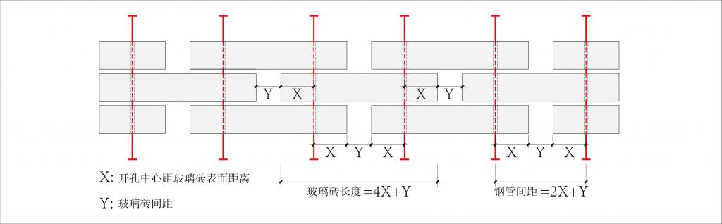BIM建筑|苏州“狮子口”遗址环境保护与扩建 / 上海日清 BIM建筑|苏州“狮子口”遗址环境保护与扩建 / 上海日清