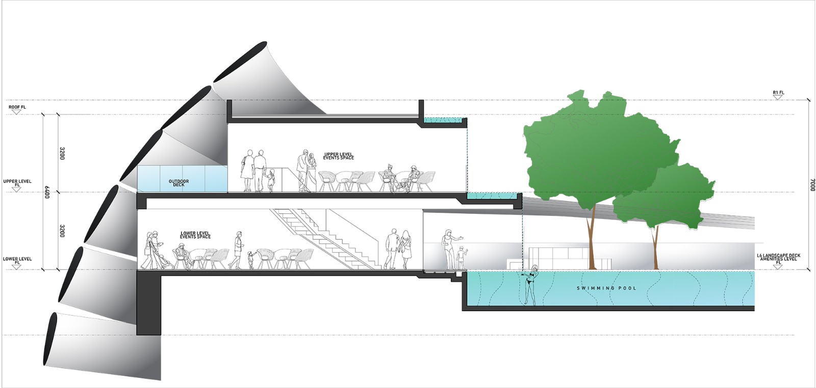 BIM建筑|Arté MK超高层住宅酒店综合体 / SPARK BIM建筑|Arté MK超高层住宅酒店综合体 / SPARK
