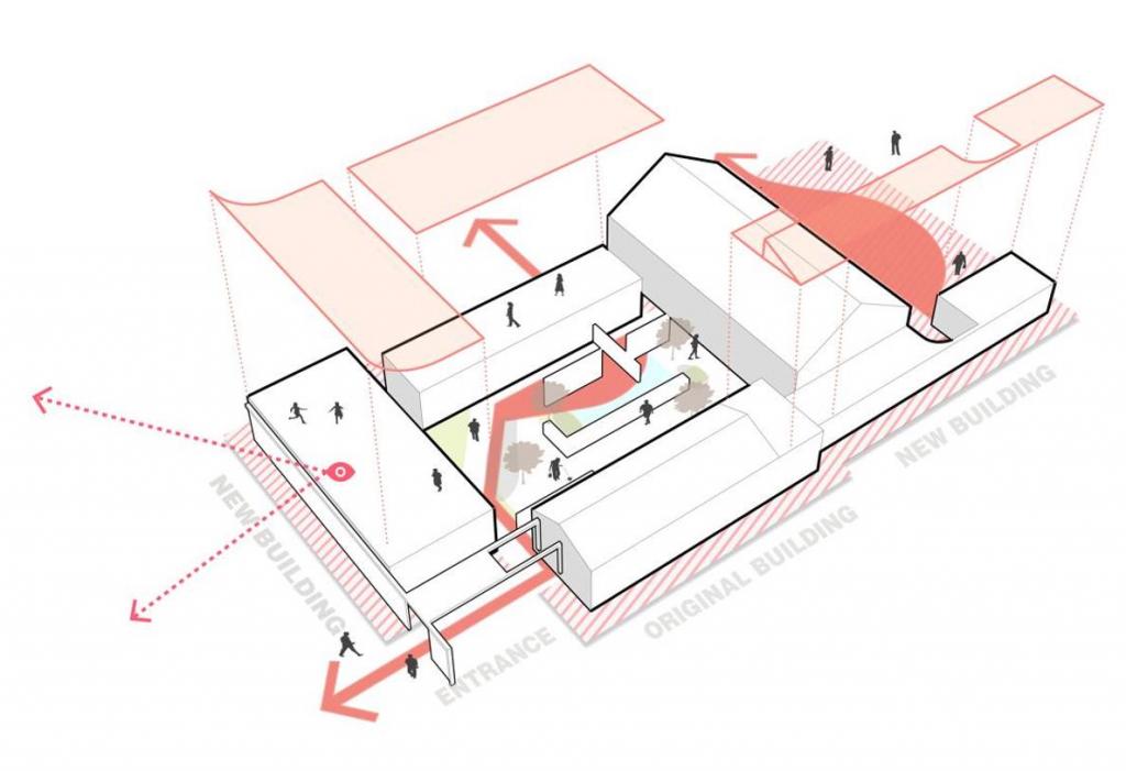 BIM建筑|右蔦乡村庭院餐厅,延庆 / 阿穆隆设计工作室 BIM建筑|右蔦乡村庭院餐厅,延庆 / 阿穆隆设计工作室