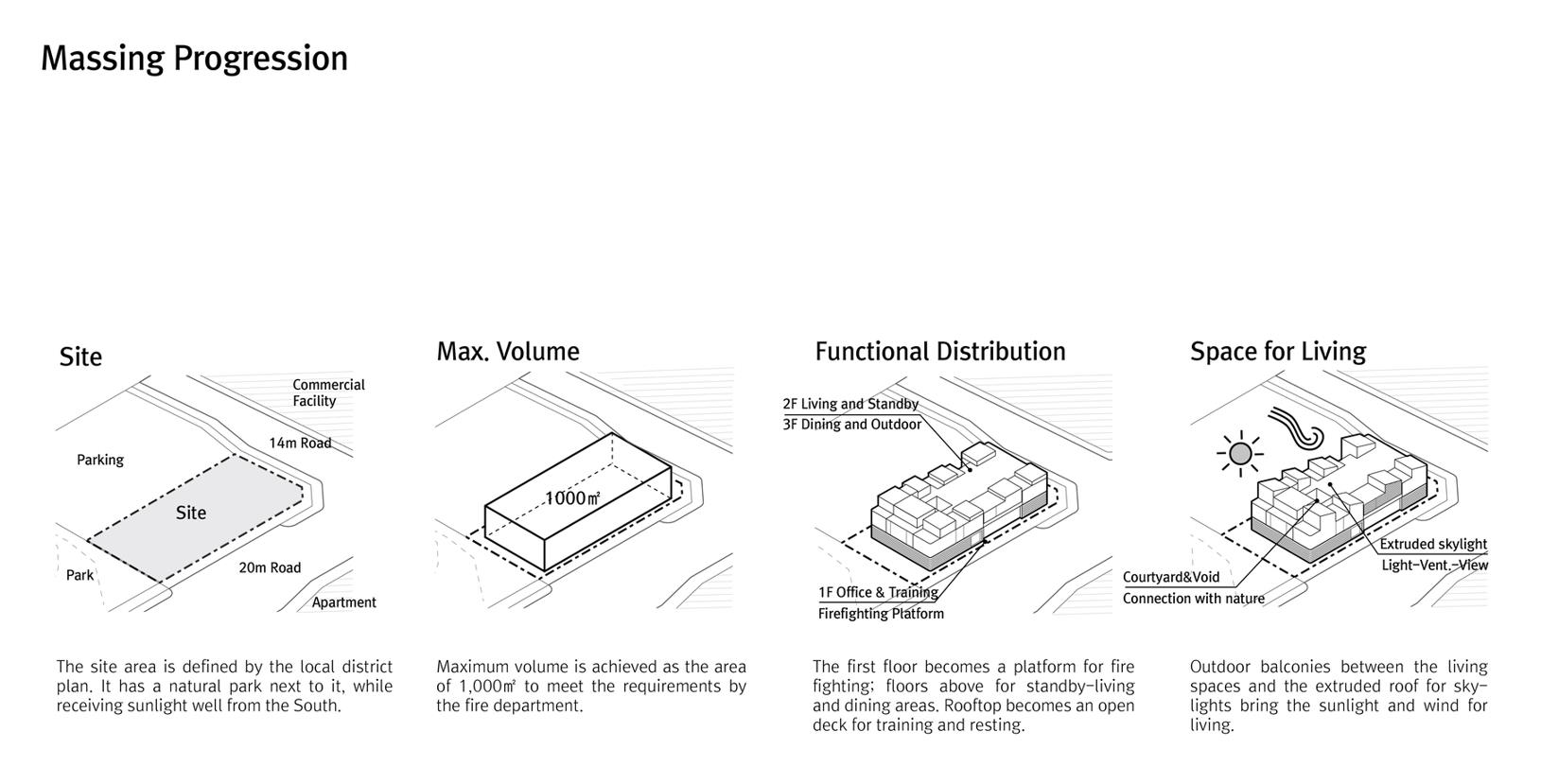 BIM建筑|江一洞119消防站 / OA-Lab BIM建筑|江一洞119消防站 / OA-Lab