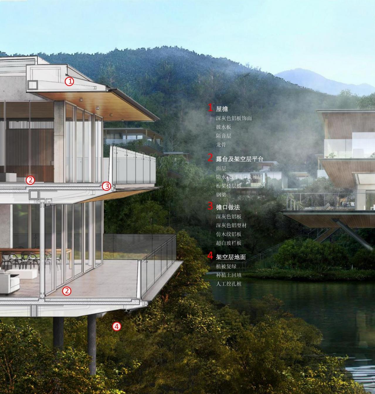 BIM建筑|自土地中生长——莫干山郡安里 / gad BIM建筑|自土地中生长——莫干山郡安里 / gad