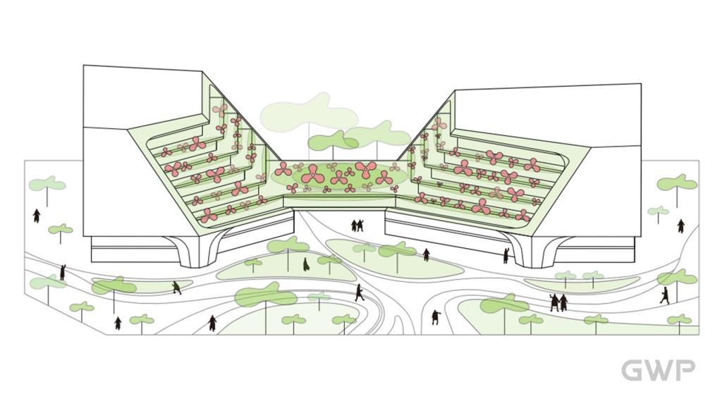 BIM建筑| 广州樊文花总部产业园项目 / GWP BIM建筑| 广州樊文花总部产业园项目 / GWP