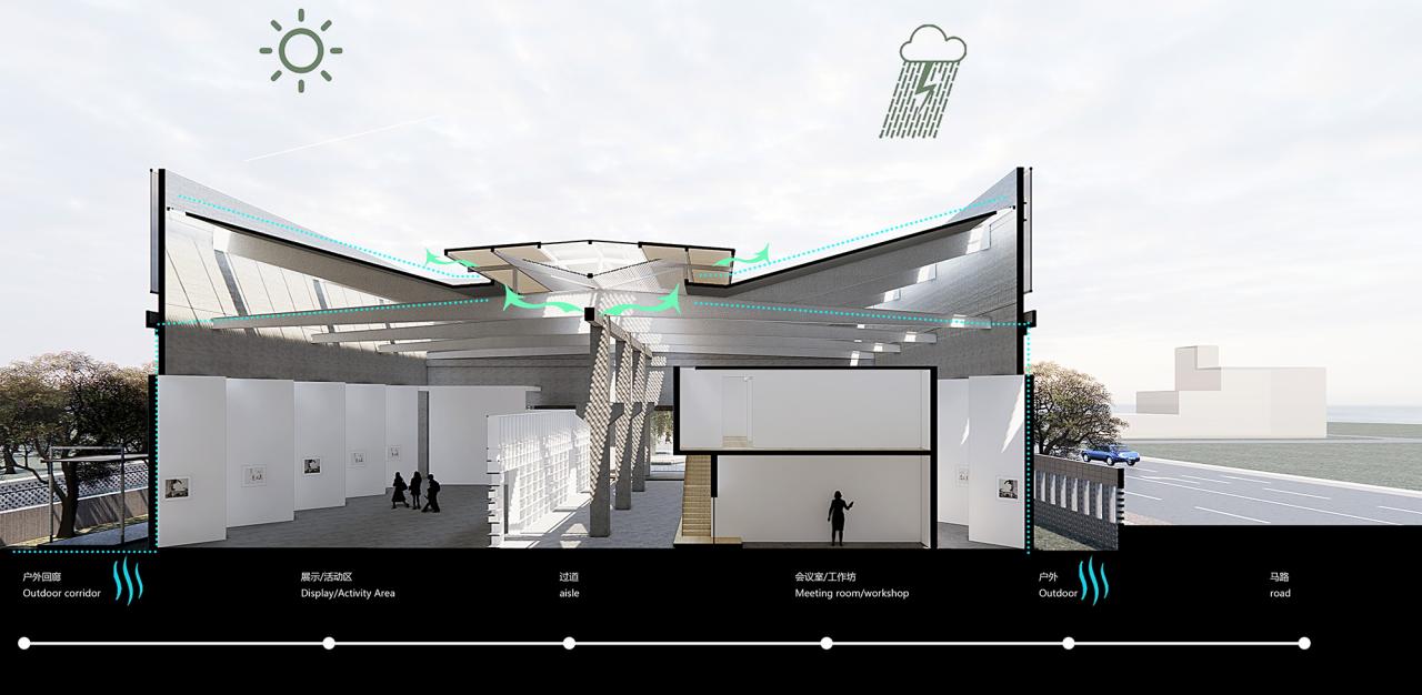 BIM建筑|桐乡东浜头村双创客厅改造 | 上海严旸建筑设计工作室 BIM建筑|桐乡东浜头村双创客厅改造 | 上海严旸建筑设计工作室
