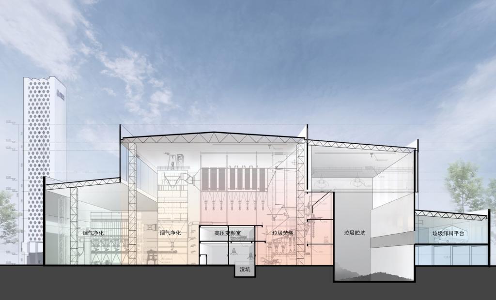 BIM建筑|太原生活垃圾焚烧发电厂 / AIA Life Designers BIM建筑|太原生活垃圾焚烧发电厂 / AIA Life Designers